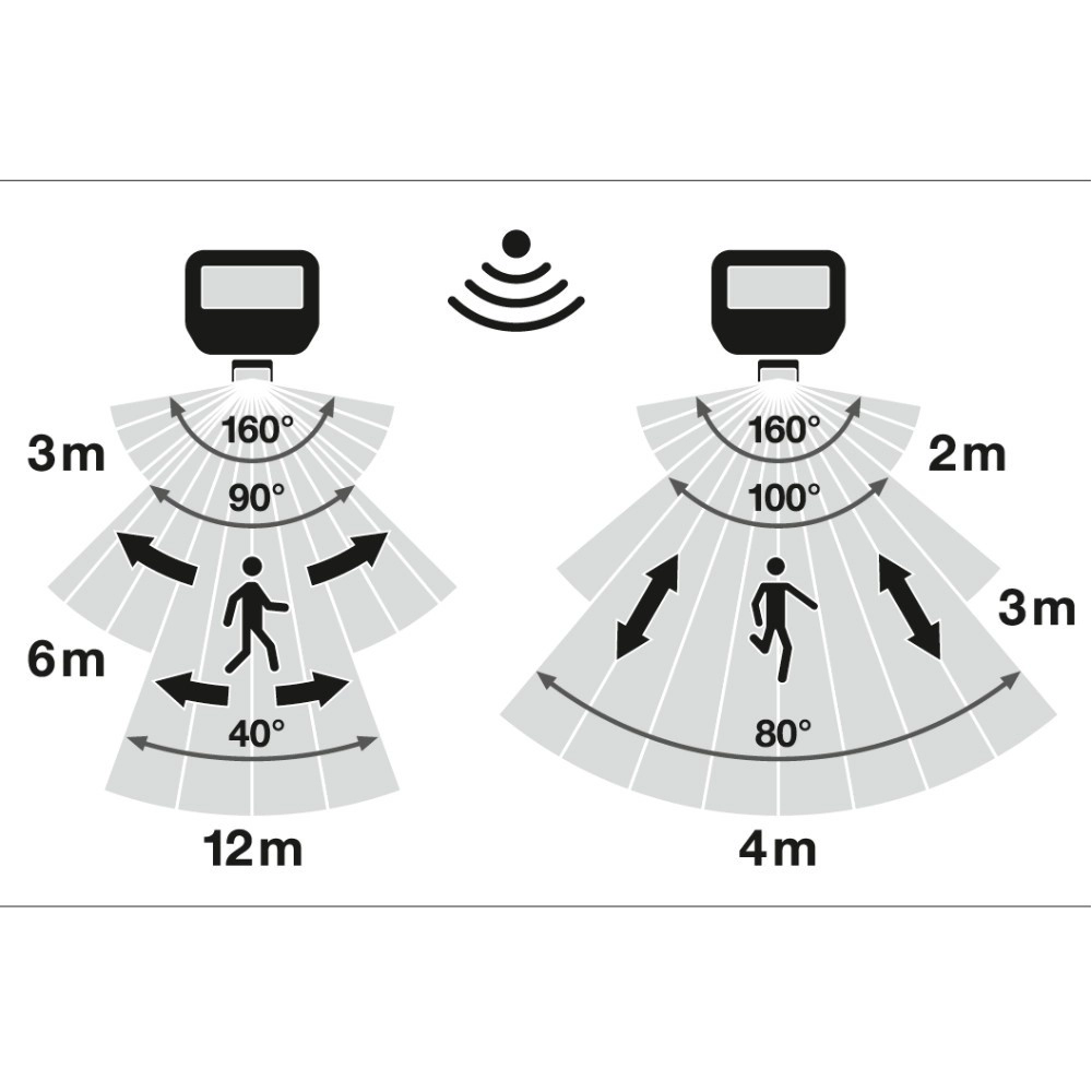 Schijnwerper Vance 41W - 3000K zwart met sensor Lyora 4099854306860