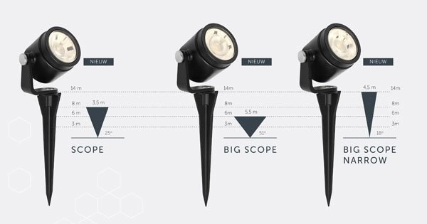 Tuinspot Big scope 12 volt LED In-lite 8717051004520